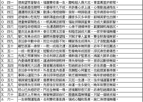 公司吉凶筆劃|公司命名筆劃吉凶查詢